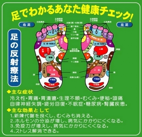 腰痛にも効果的な足裏整体